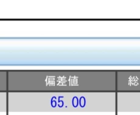 中受専門講師が四科取り組み、転塾、志望校手伝います 成績、クラスup、全教科のスケジュール、なんでも可、外部生可 イメージ2