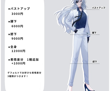 TRPG・ゲームで使える立ち絵作成いたします 男女問わず様々なキャラクターを作成させていただきます！ イメージ2