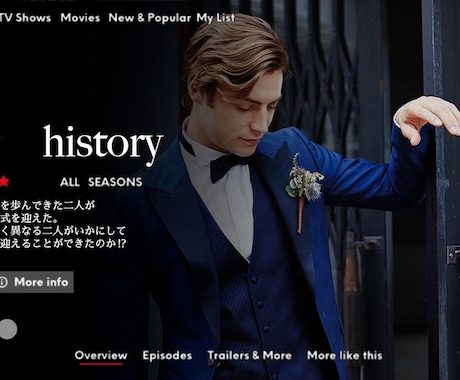 Netflix風プロフィールムービー作成します データ＆DVD納品で修正無制限！ イメージ1