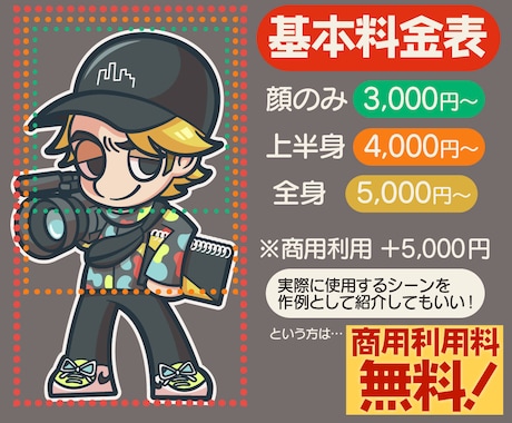 ちょっとヤンチャでポップなイラスト描きます テレビイラストも描くイラストレーターが個性的な絵を作成！ イメージ2