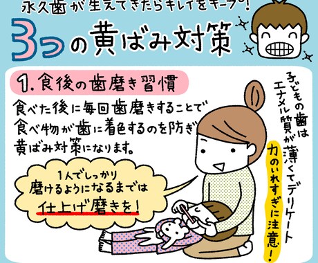 描き文字とイラストで読ませる1枚イラスト承ります 商品説明・旅案内・施設＆住宅紹介に最適 イメージ2