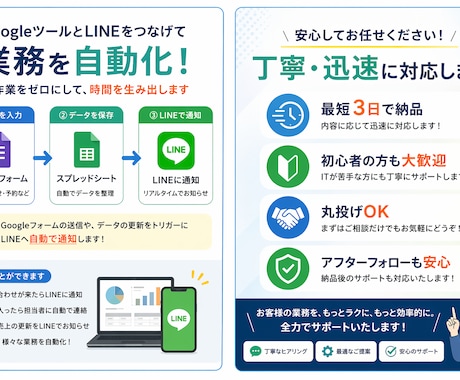 GASでLINE通知・業務自動化を構築します 手作業をゼロに。最短で自動化します イメージ2