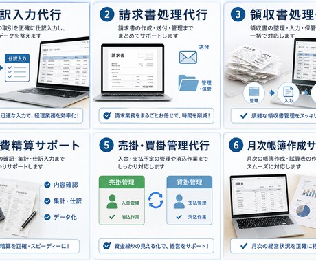 記帳代行！領収書・請求書を整理して仕訳入力します AI×記帳代行！忙しい社長・個人事業主の経理業務を効率化 イメージ2