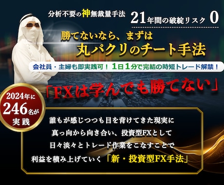 21年の実績！FX完全無裁量MT5ツール&手法ます 毎日チャートを開いて1分で終了！裁量一切不要の独自のFX手法 イメージ1