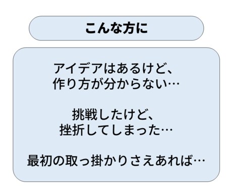 ゲーム開発0→1！ゲームの最初の形を作ります ゲーム企画と設計の専門家が「コア」部分を受託開発！ イメージ2