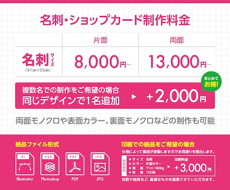 記憶に残る名刺・ショップカード作ります あなたやお店の魅力が伝わるオリジナル名刺・ショップカード イメージ2