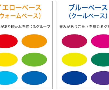 パーソナルカラー診断で似合う色を教えます 貴方を輝かせる色は何色？ブルーorイエローベース診断 イメージ2