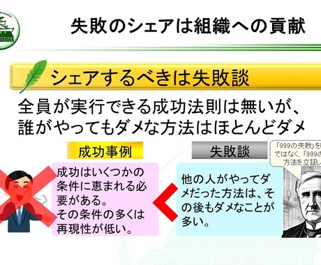 新米管理者教科書メンタルマネジメント編を提供します そのままでも使える台本付きパワーポイントデータです。 イメージ2