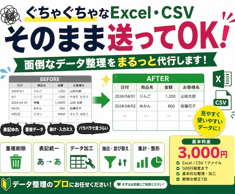 面倒な整理・重複削除・表記統一もまとめて対応します 面倒な整理・重複削除・表記統一もまとめて対応 イメージ1