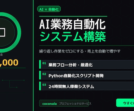 AI自動化システムを構築します 作業時間をゼロに。AI自動化で業務を革命 イメージ1