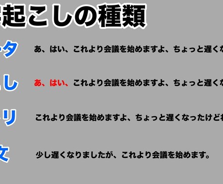 1分65円で文字起こしします 土日祝、夜間も対応いたします！ イメージ2