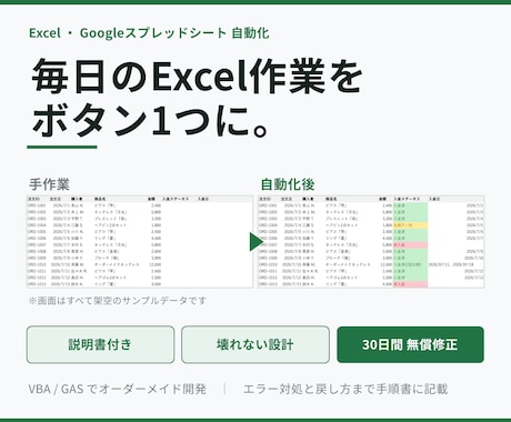 毎日の面倒なExcel作業、ボタン1つにします イメージ1