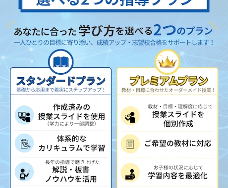 小学算数★基礎徹底で自信UP！安心できる指導します メンタル重視で自信を育てる！丁寧な個別指導 イメージ2