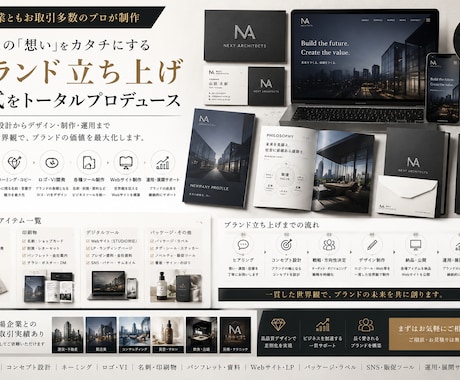ブランド立ち上げを一括サポートます ロゴからWebまで一貫して制作 (英語対応可) イメージ2