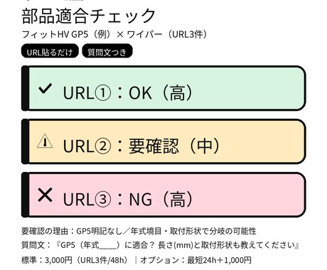 部品適合｜車に付く？OK/NG要確認を即判定します 適合部品？車に付く？判定URL3件 イメージ1