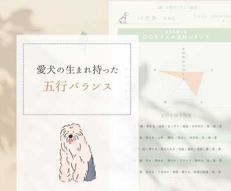 春のエネルギーと愛犬の生まれ持つ五行をひも解きます 愛犬に寄り添ったケアを取り入れて、暖かく幸せに包まれた春に イメージ2