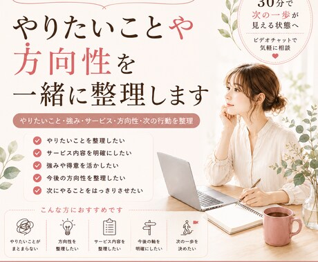 やりたいことや方向性を一緒に整理します 次にやることを一緒に言語化します。 イメージ1