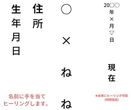 サブスク☆創造主のお力を通してヒーリングします 特典あり！チャクラを整え波動を上げて良縁を引き寄せます。 イメージ2