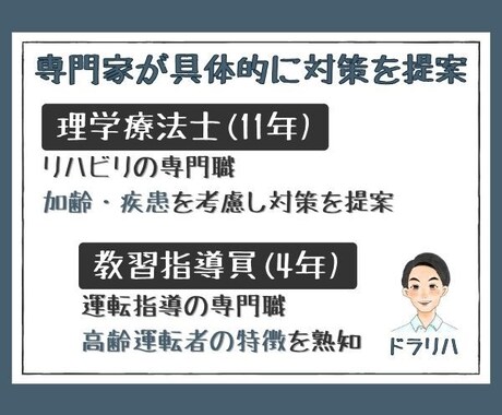 自動車事故を予防するコツを有資格者が文章で教えます 運転指導の専門家/教習指導員資格＆理学療法士免許所有！ イメージ2