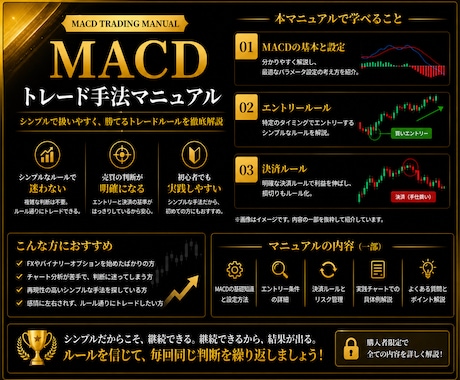 FX｜MACDの騙しを減らす実践ルールを公開します 初心者・副業◎売買判断をシンプル化 イメージ2
