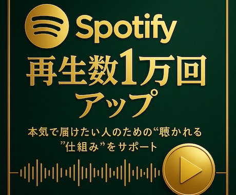 Spotifyの再生回数1万回増やします Spotify集客・リアルユーザー・宣伝・拡散手伝います！ イメージ1