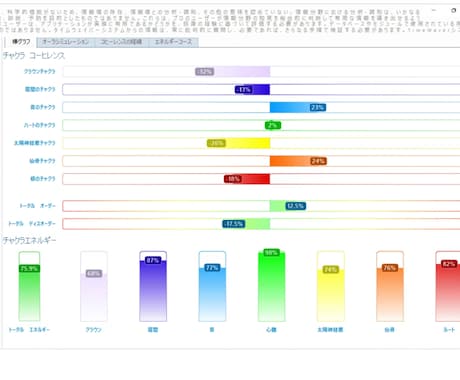 タイムウェーバーご自身の言葉で分析・調整します 【解説なし・生データ納品】自作フォーカス文で内観する方向け イメージ2