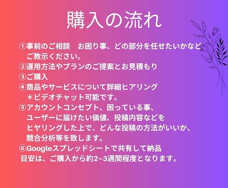 Instagram構築初期設定を共にサポートします 初心者さん注目！Instagram構築サポート致します！ イメージ2