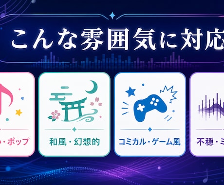 YouTube・配信用ジングルを制作します VTuber・動画のOP・EDを専用音に イメージ2