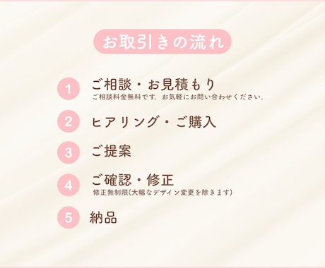 大切に作らせていただきます イメージを一緒に形にしていきましょう！ イメージ2