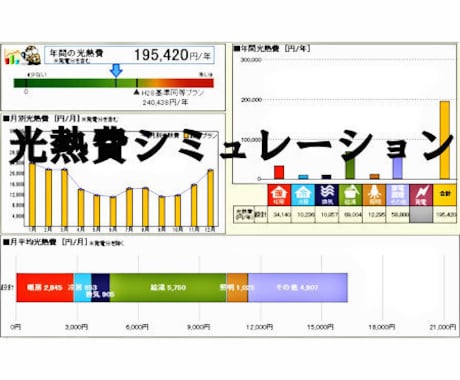 職歴３０年の建築士が住まいの【光熱費】を診断します ～リフォーム後の光熱費が知り、費用対効果を判断したいという方 イメージ1