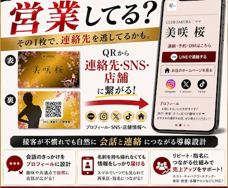 ワタシゴト｜名刺風プロフィールページを制作します プロフィールページを制作→QRコード化→名刺用画像！ イメージ2