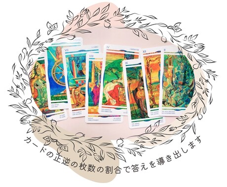 YES or NO・二者択一をタロットで鑑定します どうしても決められない！を24時間以内にサクッと解消♪ イメージ2