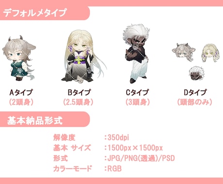 商用OK！かわいいデフォルメキャラを制作いたします 人や人外、動物もお任せください！ イメージ2