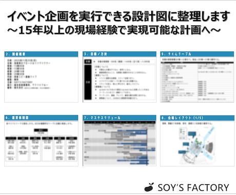 イベント企画を実行できる設計図に整理します イメージ1