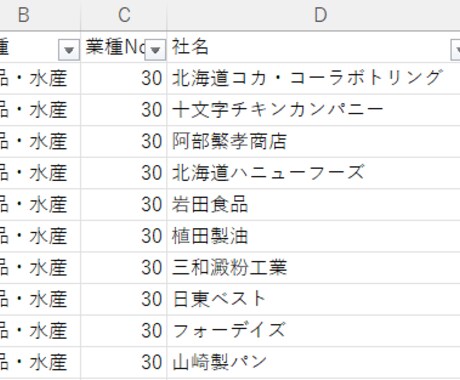 就活生のあなたに合った企業30~40社選びます 約6,000社のデータから最適な会社を紹介いたします イメージ2