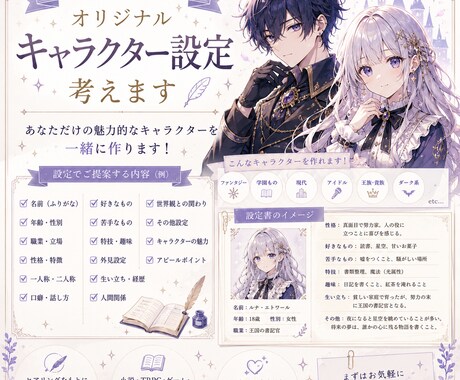 オリジナルキャラクター設定を考えます 創作初心者さんも歓迎いたします イメージ1