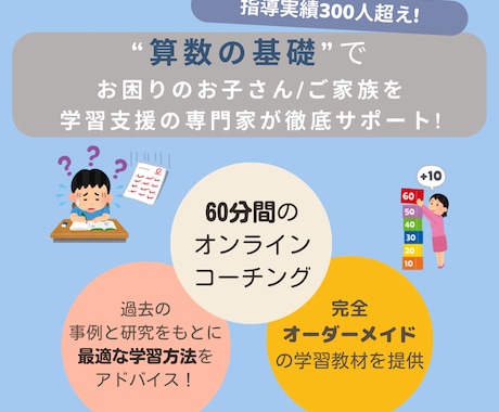 算数が苦手なお子さんの学習相談にのります 発達・学習指導実績500件超！完全オーダーメイド教材を提供！ イメージ1