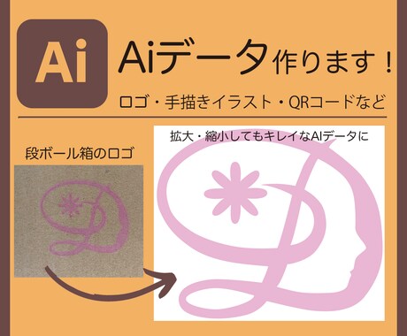 AI　トレースします ロゴ・画像・手書きのイラストなどをAiデータにいたします イメージ1