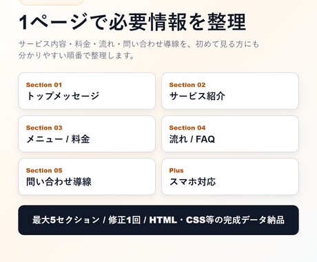 店舗向け1ページLPを制作します 小規模店舗向け｜スマホ対応・3日目安 イメージ2