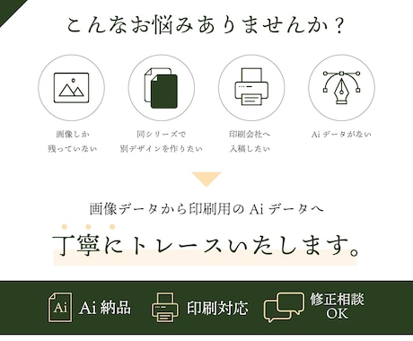 丁寧でキレイな画像トレース・データ化します はじめての方もお任せください！親切・丁寧に対応いたします！ イメージ2