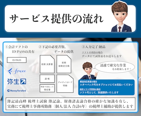 建築/建設業/一人親方の仕訳/記帳代行いたします 高難易度の建設業会計/インボイス/車両の取得・売却処理も対応 イメージ2