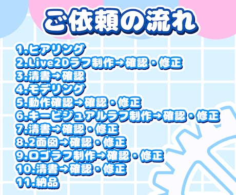 最短7日！Live2Dからキービジュまで制作します 「Live2Dモデルのみ」等の単体も対応しております！ イメージ2
