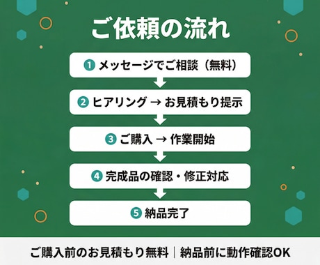あなたのExcel作業、丸ごと引き受けます 累計200件以上の実績｜コード開示で納品後も安心｜即日〜対応 イメージ2