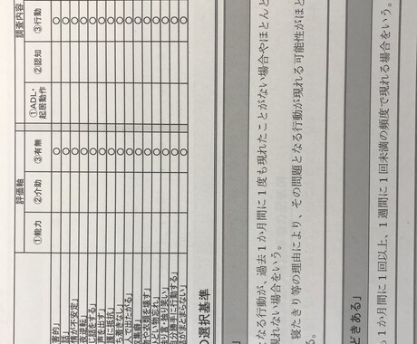 介護認定調査を♪適切に受けられるようお手伝いします 介護認定調査員が☆安心できる個別ポイントをお伝えします☆彡 イメージ2
