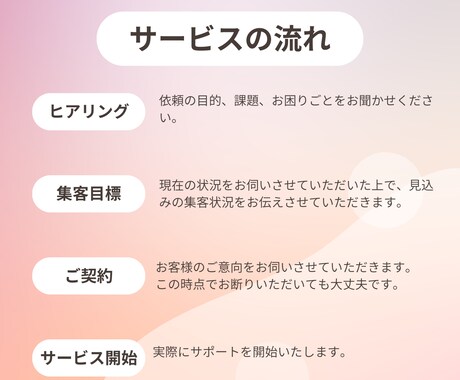 自社採用のサロン集客専門のメタ広告運用します 無料でLP制作するので広告運用させてください！ イメージ2