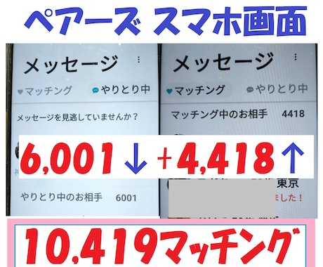 男女問わず婚活／婚活、恋愛についてアドバイスします マッチングアプリで、1万人以上マッチングした私がアドバイス♪ イメージ1