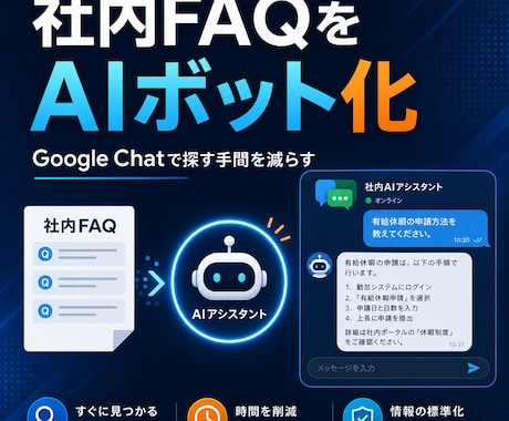 社内FAQをAIチャットボットにします 探す・聞く手間を減らすFAQ自動化 イメージ1