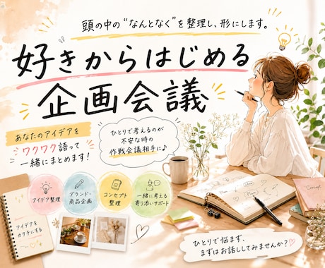 頭の中の”なんとなく”を整理します ふわっとしたアイデア、一緒に整理します。 イメージ1