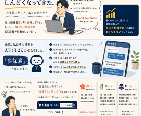 EC会社代表が業務AI化のチャット相談乗ります 診断レポート＋7日間のチャット相談・追加質問対応 イメージ2