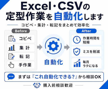 Excel・CSVの集計・転記作業を自動化します 毎月・毎週の面倒な作業をまとめて効率化 イメージ1